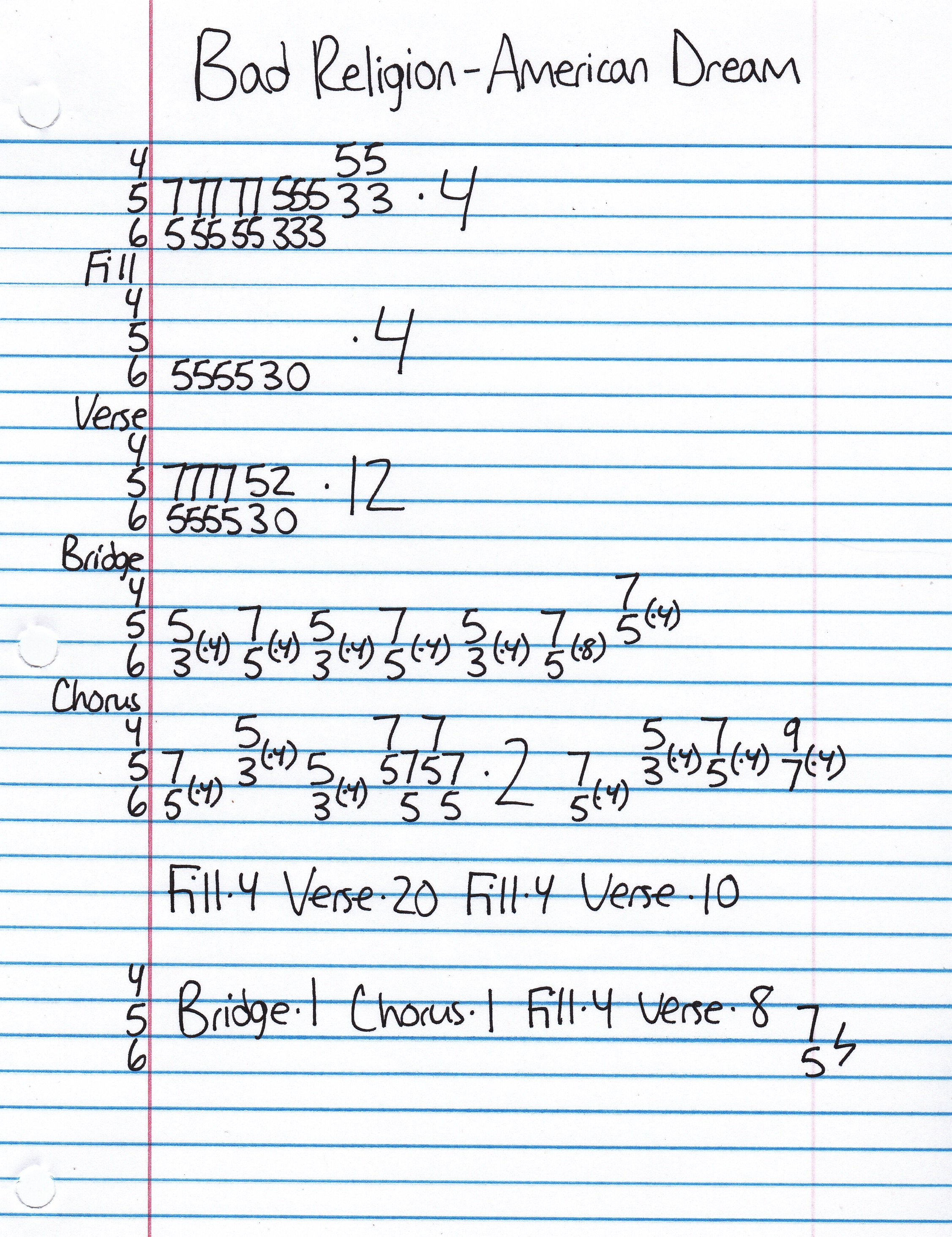 High quality guitar tab for American Dream by Bad Religion off of the album How Could Hell Be Any Worse?. ***Complete and accurate guitar tab!***